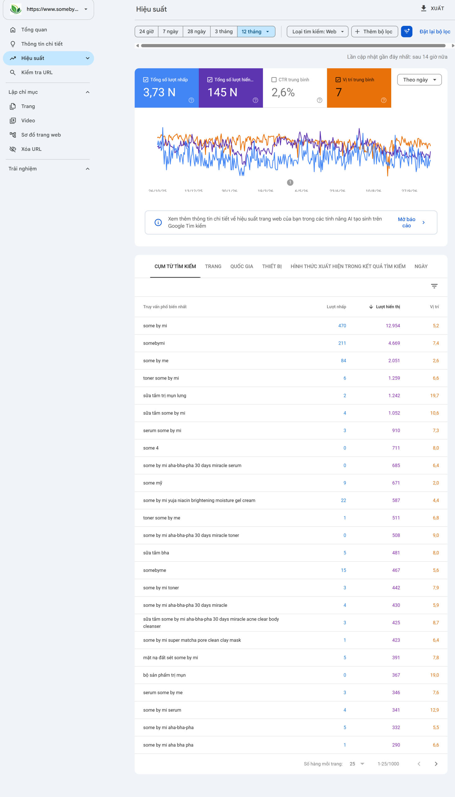 Case Study Seo website Dự án 01 – sau 12 tháng triển khai