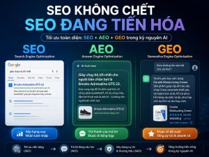 SEO đã chết Không. SEO đang tiến hóa thành SEO + AEO + GEO trong kỷ nguyên AI