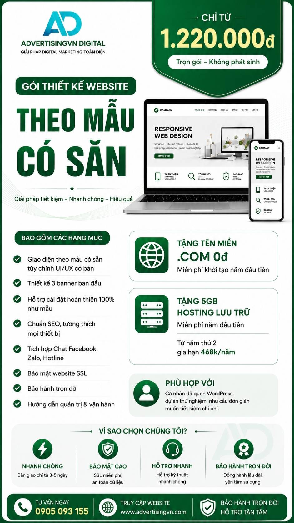 Gói thiết kế web theo mẫu có sẵn